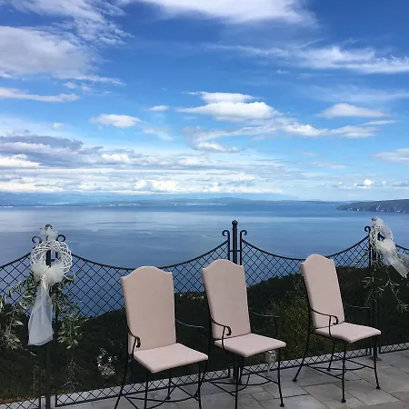 洛夫兰纳德拉格酒店 洛夫兰